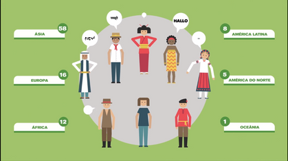 filme ami tamnho completo